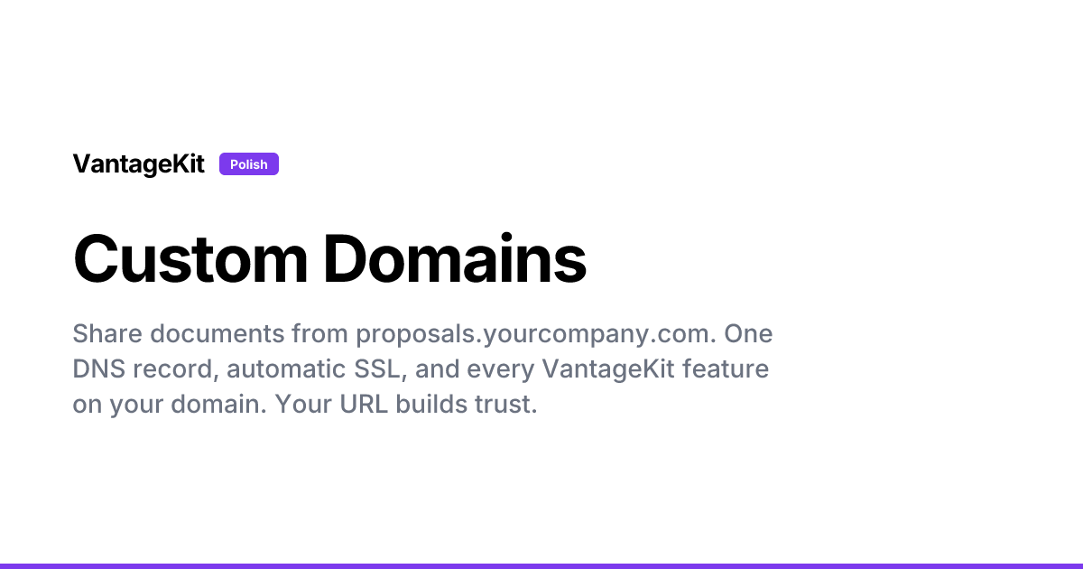 Custom Domains - Share From Your Own Domain | VantageKit